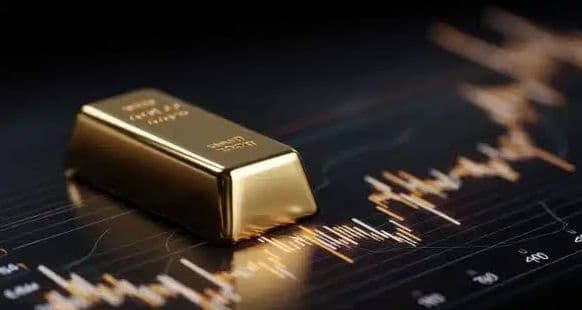 7 Ağustos 2026: Fed, Petrol, Altın ve Bitcoin'de Kritik Gün